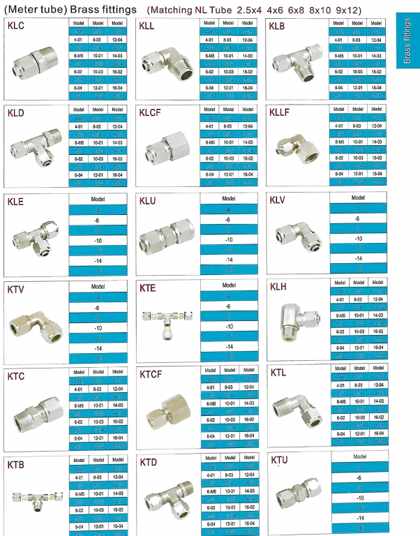 สารบัญ หน้า 46 สอบถามราคาก่อนสั่ง