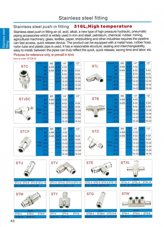 Stainless steel fittings หน้า 45 47-49 51-52 DSFC สอบถามราคาก่อนสั่ง