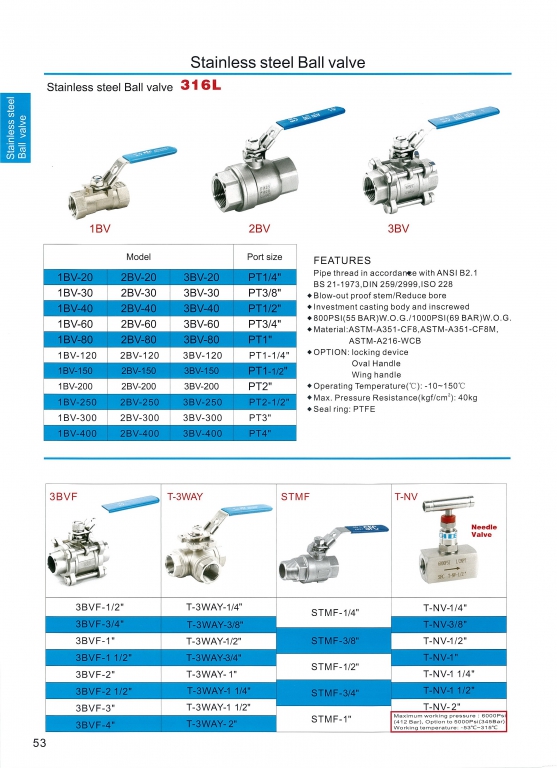 Stainless steel Ball valve หน้า 53-54 65-66 70-72 74 DSFC สอบถามราคาก่อนสั่ง