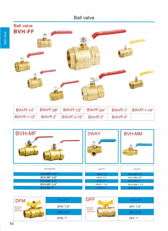 Ball valve หน้า 55-58 DSFC สอบถามราคาก่อนสั่ง