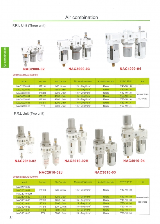 Air combination หน้า 81-91 DSFC สอบถามราคาก่อนสั่ง