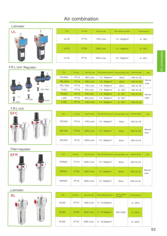 Air combination หน้า 92-93 95-106 DSFC สอบถามราคาก่อนสั่ง