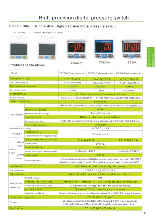 High-precision digital pressure switch หน้า 94 DSFC สอบถามราคาก่อนสั่ง