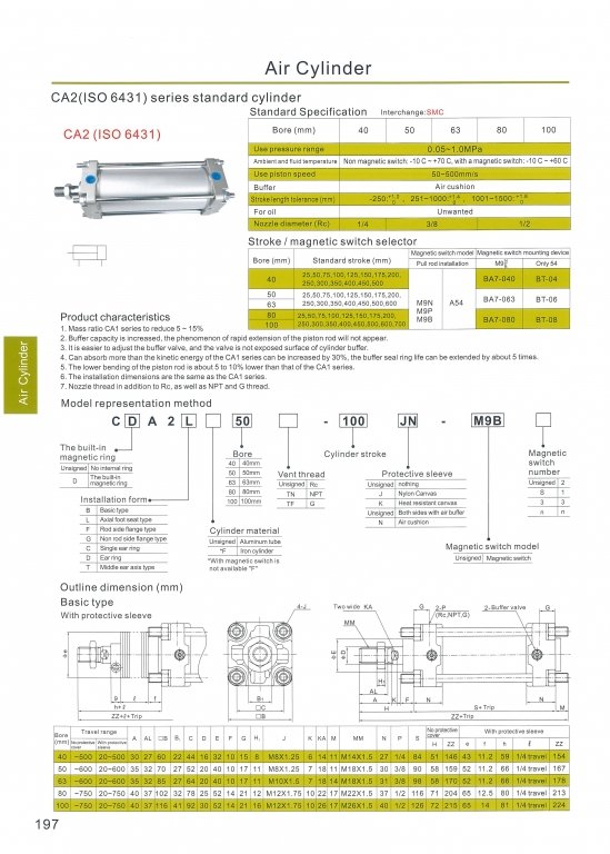 Air Cylinder หน้า 197-204 DSFC สอบถามราคาก่อนสั่ง