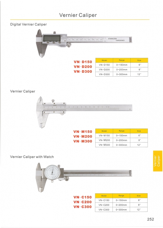 Vernier caliper หน้า252 สอบถามราคาก่อนสั่ง