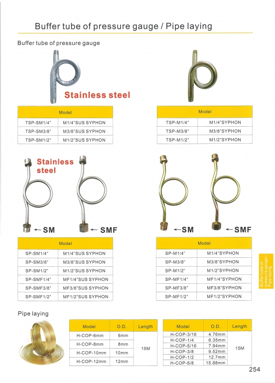 Buffer tube of pressure gauge pipe laying หน้า254 สอบถามราคาก่อนสั่ง