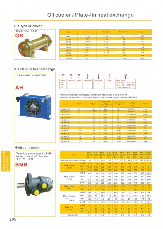 oil cooler หน้า 265 สอบถามราคาก่อนสั่ง