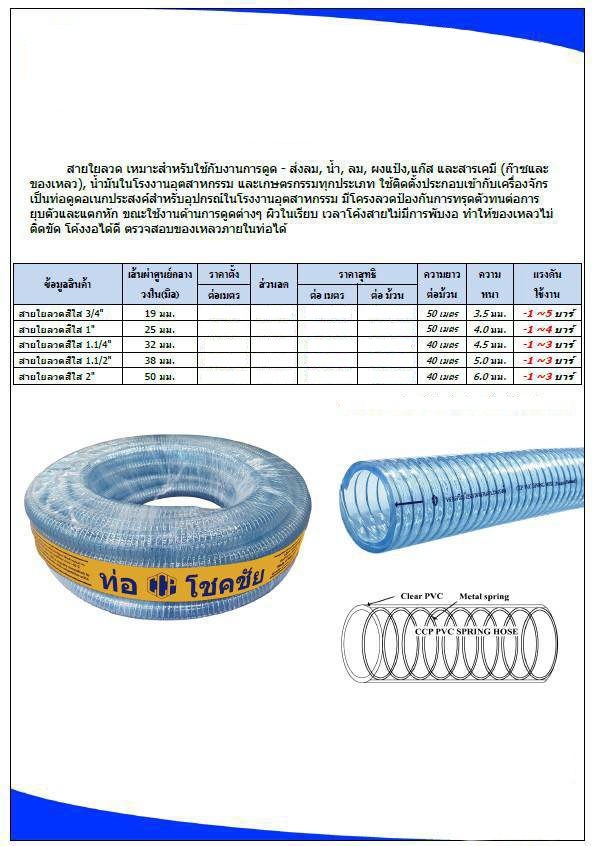 สายใยลวดอเนกประสงค์ ยีห้อ CCP