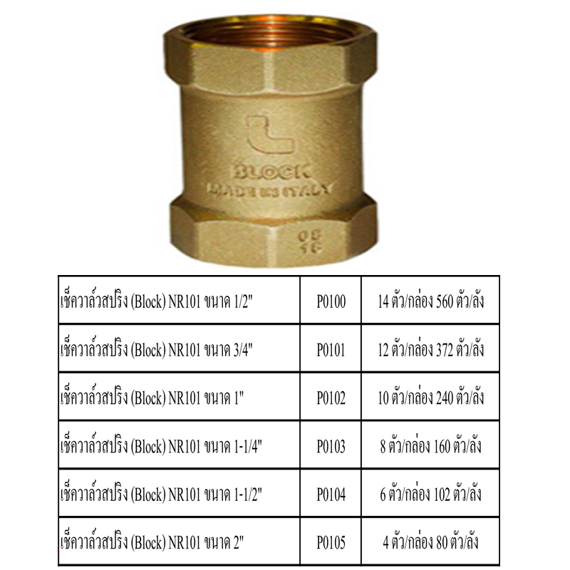 เช็ควาล์วสปริง มีหลายขนาด ราคาขายต่อกล่อง