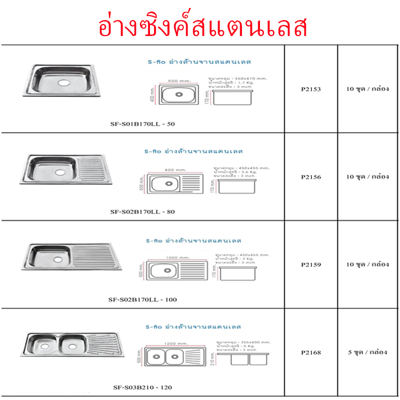 อ่างซิงค์สแตนเลส มี4แบบ ราคาขายต่อกล่อง สินค้าได้ตามภาพ