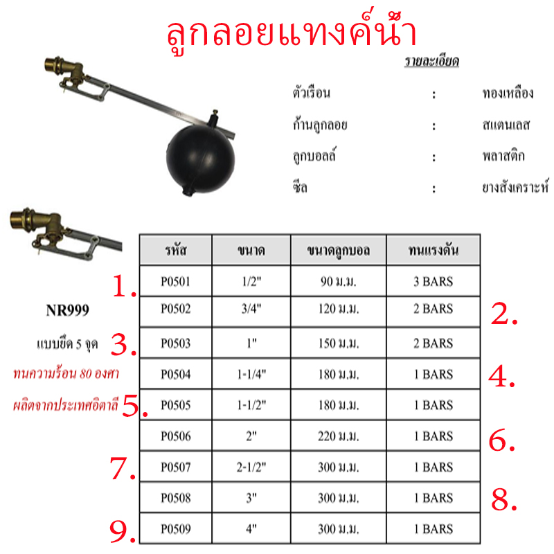 ลูกลอยแทงค์น้ำ มี9ขนาด ราคาขายต่อชุด สินค้าได้ตามภาพ