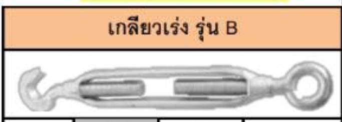 เกลียวเร่ง รุ่น B ราคาต่อ 1ตัว