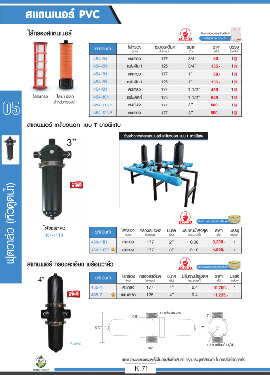 สแตนเนอร์และไส้กรอง รายละเอียดสินค้าตามภาพ