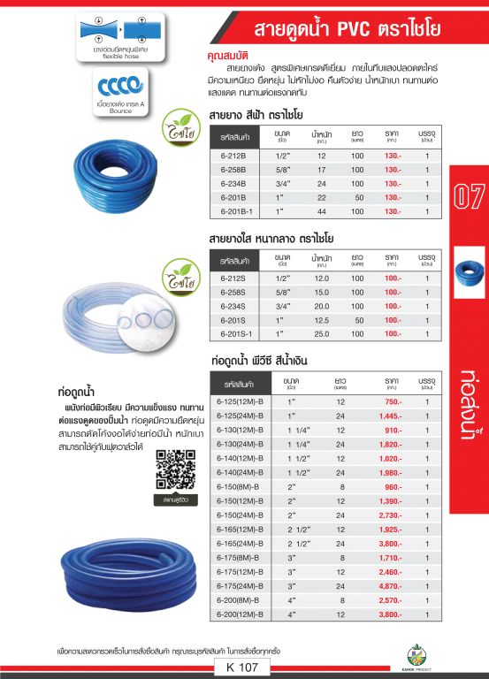 สายดูดน้ำ PVC ตราไชโยนิ้วเพรช รายละเอียดสินค้าตามรูปภาพ