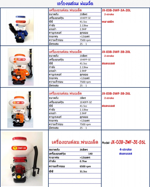 เครื่องยนต์ลม พ่นเมล็ด Model JX-03B-3WF-3E-26L