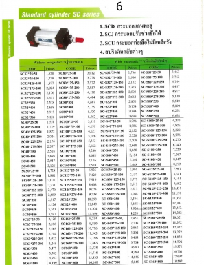 กระบอกชุดกรองลม หน้า 6 สอบถามราคาก่อนสั่ง