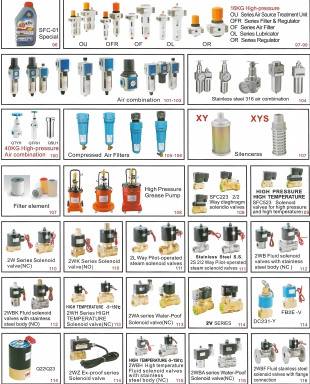 สารบัญ หน้า 4 สอบถามราคาก่อนสั่ง