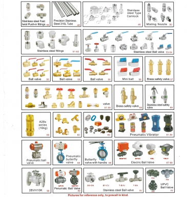 สารบัญ หน้า 2 สอบถามราคาก่อนสั่ง.