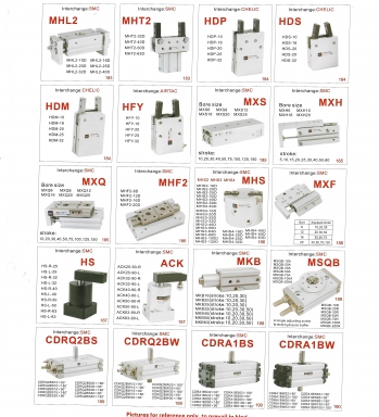 สารบัญ หน้า 10 สอบถามราคาก่อนสั่ง