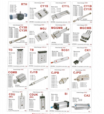 สารบัญ หน้า 11 สอบถามราคาก่อนสั่ง