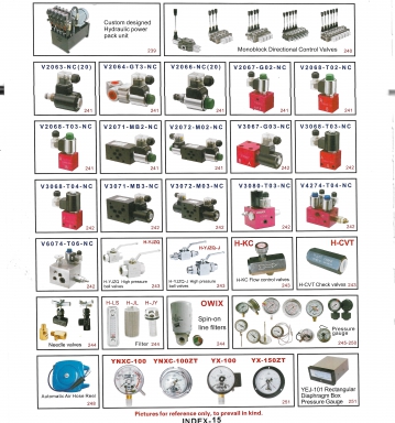 สารบัญ หน้า 15 สอบถามราคาก่อนสั่ง