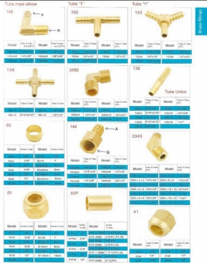 สารบัญ หน้า 30 สอบถามราคาก่อนสั่ง