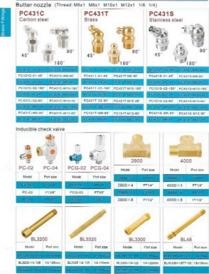 สารบัญ หน้า 31 สอบถามราคาก่อนสั่ง