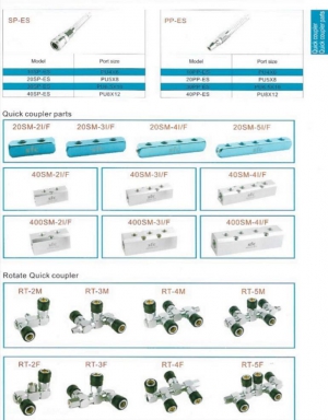 สารบัญ หน้า 36 สอบถามราคาก่อนสั่ง