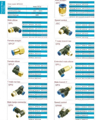 สารบัญ หน้า 37 สอบถามราคาก่อนสั่ง