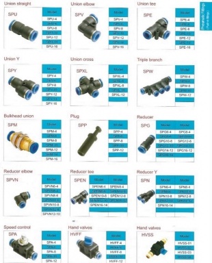 สารบัญ หน้า 38 สอบถามราคาก่อนสั่ง