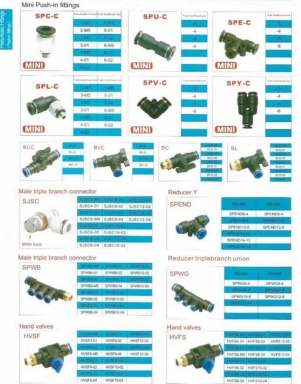 สารบัญ หน้า 39 สอบถามราคาก่อนสั่ง