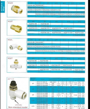 สารบัญ หน้า 41 สอบถามราคาก่อนสั่ง