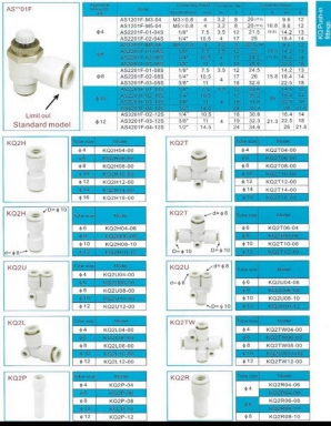 สารบัญ หน้า 42 สอบถามราคาก่อนสั่ง