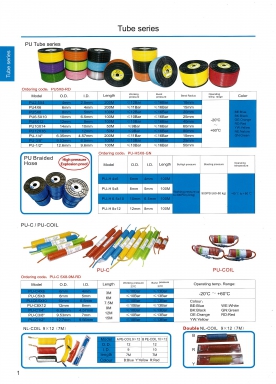 Tude series หน้า 1-3 DSFC สอบถามราคาก่อนสั่ง