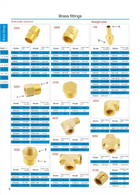 Brass fittings หน้า 5-9 18 44 46 DSFC สอบถามราคาก่อนสั่ง