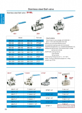 Stainless steel Ball valve หน้า 53-54 65-66 70-72 74 DSFC สอบถามราคาก่อนสั่ง