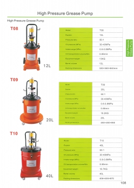 High-precision Grease Pump หน้า 108- DSFC สอบถามราคาก่อนสั่ง