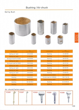 Bushing/Air chuck หน้า 130 DSFC สอบถามราคาก่อนสั่ง