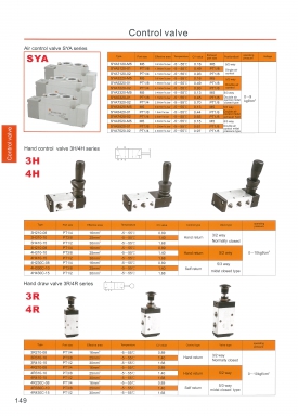 Control Vaive หน้า 149-159-239-242  DSFC สอบถามราคาก่อนสั่ง