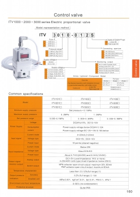 Control Vaive หน้า 160 DSFC สอบถามราคาก่อนสั่ง