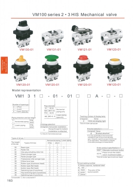 mechanical Vaive หน้า 163-165 DSFC สอบถามราคาก่อนสั่ง