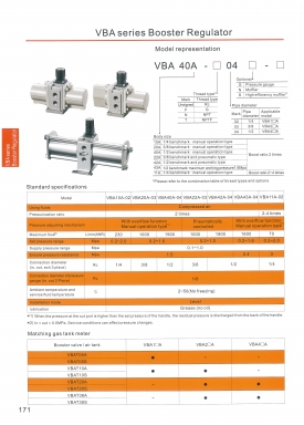 Booster Reguiator หน้า 171 DSFC สอบถามราคาก่อนสั่ง