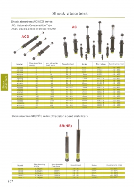 Shock absorbers หน้า 207-208 DSFC สอบถามราคาก่อนสั่ง