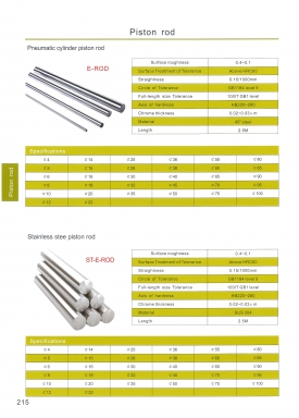 Piston rod หน้า 215 DSFC สอบถามราคาก่อนสั่ง