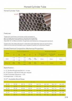 Honed Cylinder Tube หน้า 216-217 DSFC สอบถามราคาก่อนสั่ง