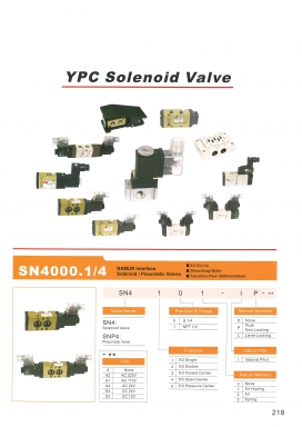 Solenoid valve หน้า 218-223 สอบถามราคาก่อนส่ัง