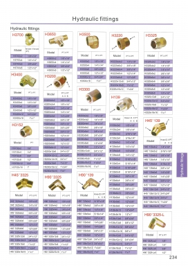 Hydraulic fittings หน้า 234-237 สอบถามราคาก่อนสั่ง