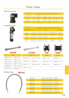 pump หน้า 238 สอบถามราคาก่อนสั่ง