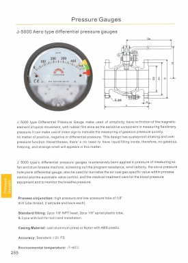 Pressure guage และ level guage หน้า 255-264  สอบถามราคาก่อนสั่ง