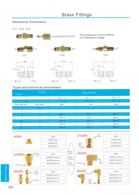 Brass fittings หน้า 287-290 สอบถามราคาก่อนสั่ง